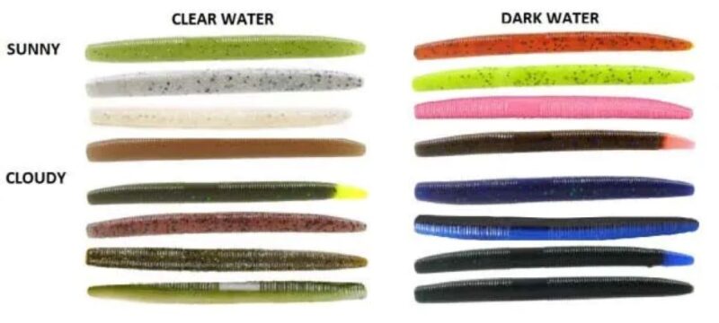 Best Bait Color for Muddy Water