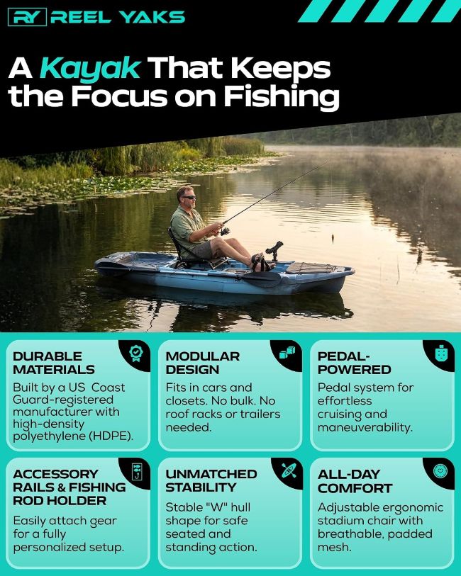 Reel Yaks Recon modular fishing kayak