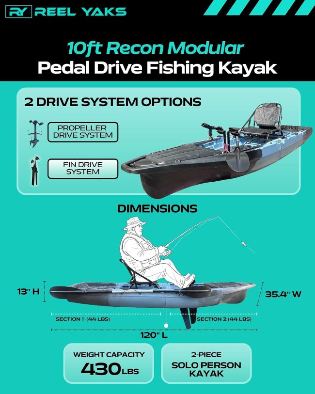 Reel Yaks Recon kayak for fishing and outdoor adventures